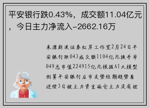 平安银行跌0.43%，成交额11.04亿元，今日主力净流入-2662.16万