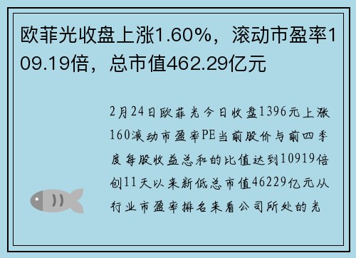 欧菲光收盘上涨1.60%，滚动市盈率109.19倍，总市值462.29亿元