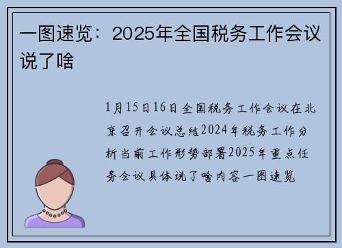一图速览：2025年全国税务工作会议说了啥