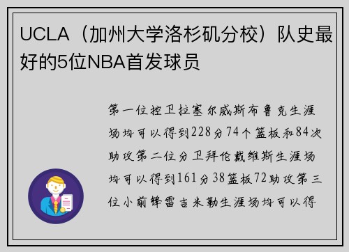 UCLA（加州大学洛杉矶分校）队史最好的5位NBA首发球员