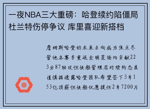 一夜NBA三大重磅：哈登续约陷僵局 杜兰特伤停争议 库里喜迎新搭档